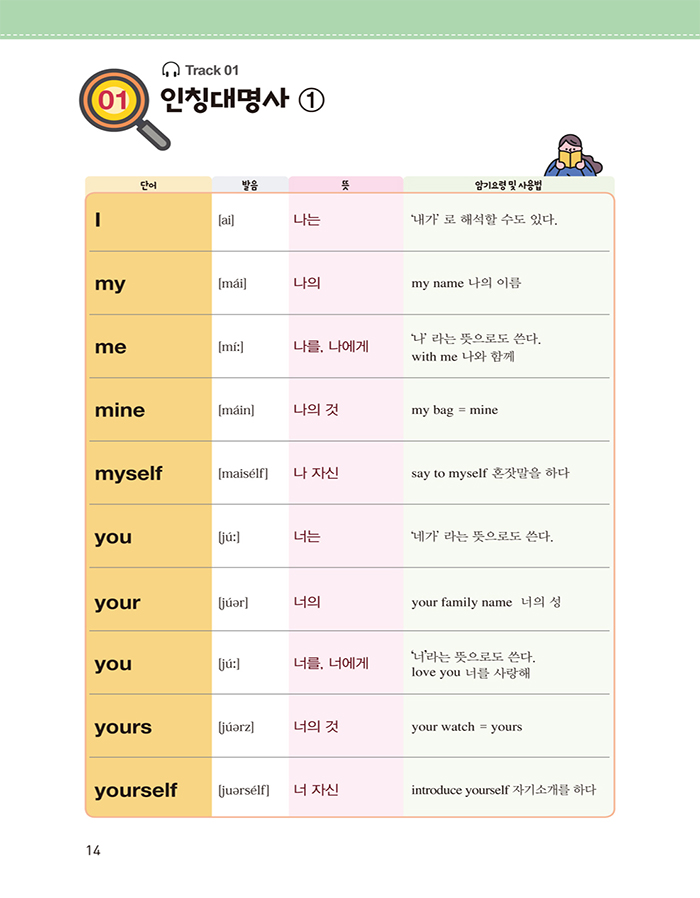 왕기초 10일 영단어