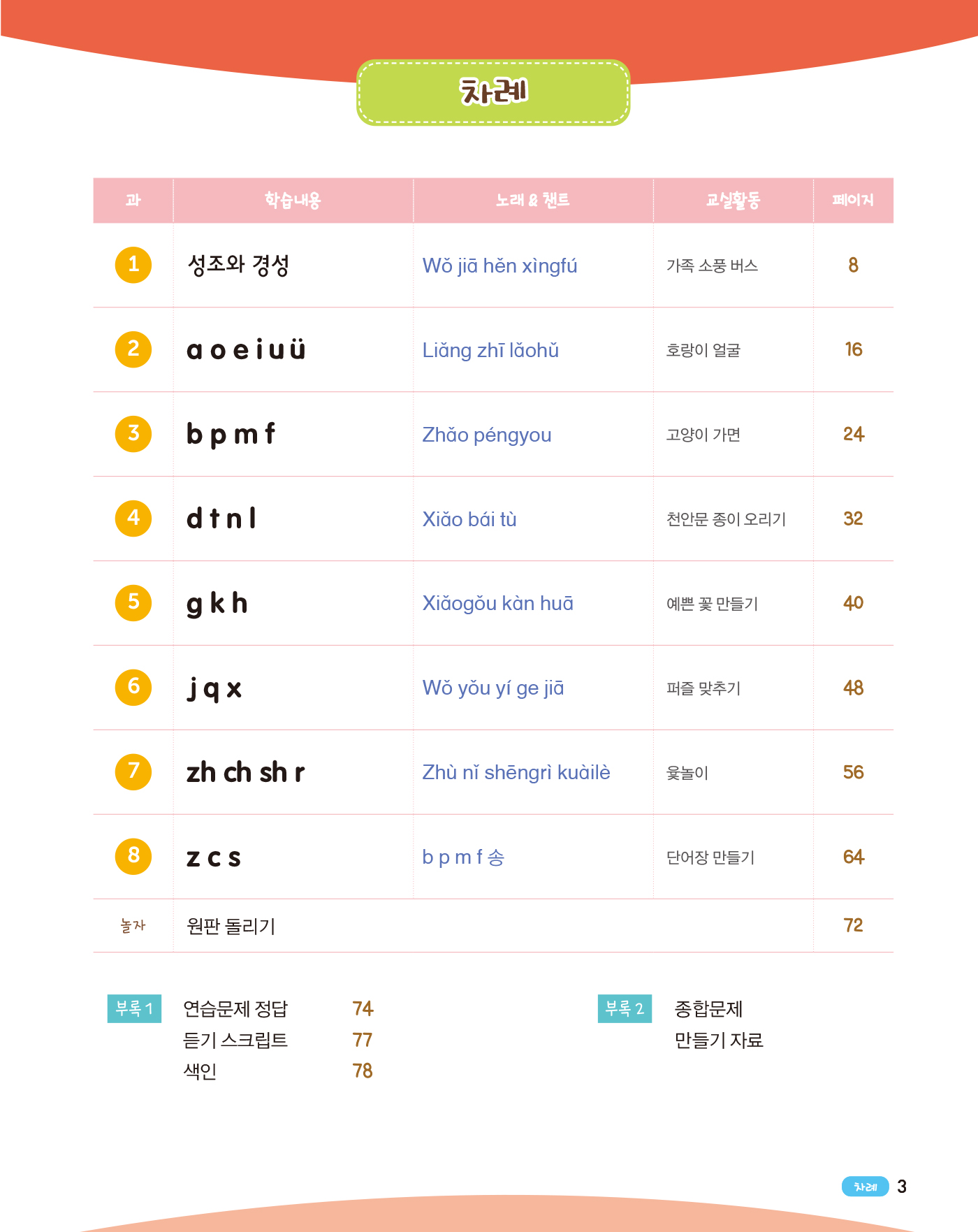 뽀포모포 어린이 중국어 발음 1(개정2판 · 음원QR코드)
