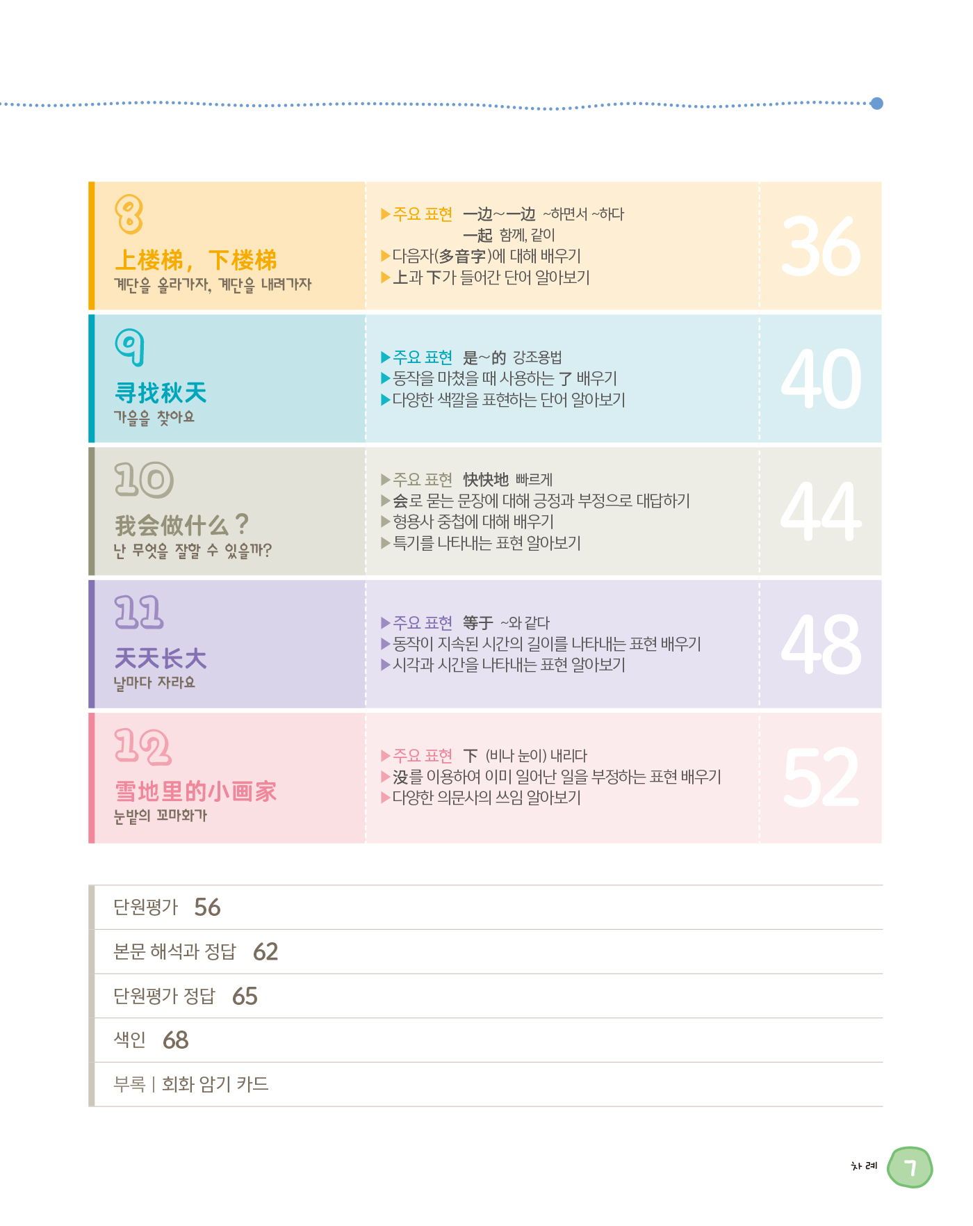 어린이 중국어 리딩북 1(개정판 · 음원QR코드)
