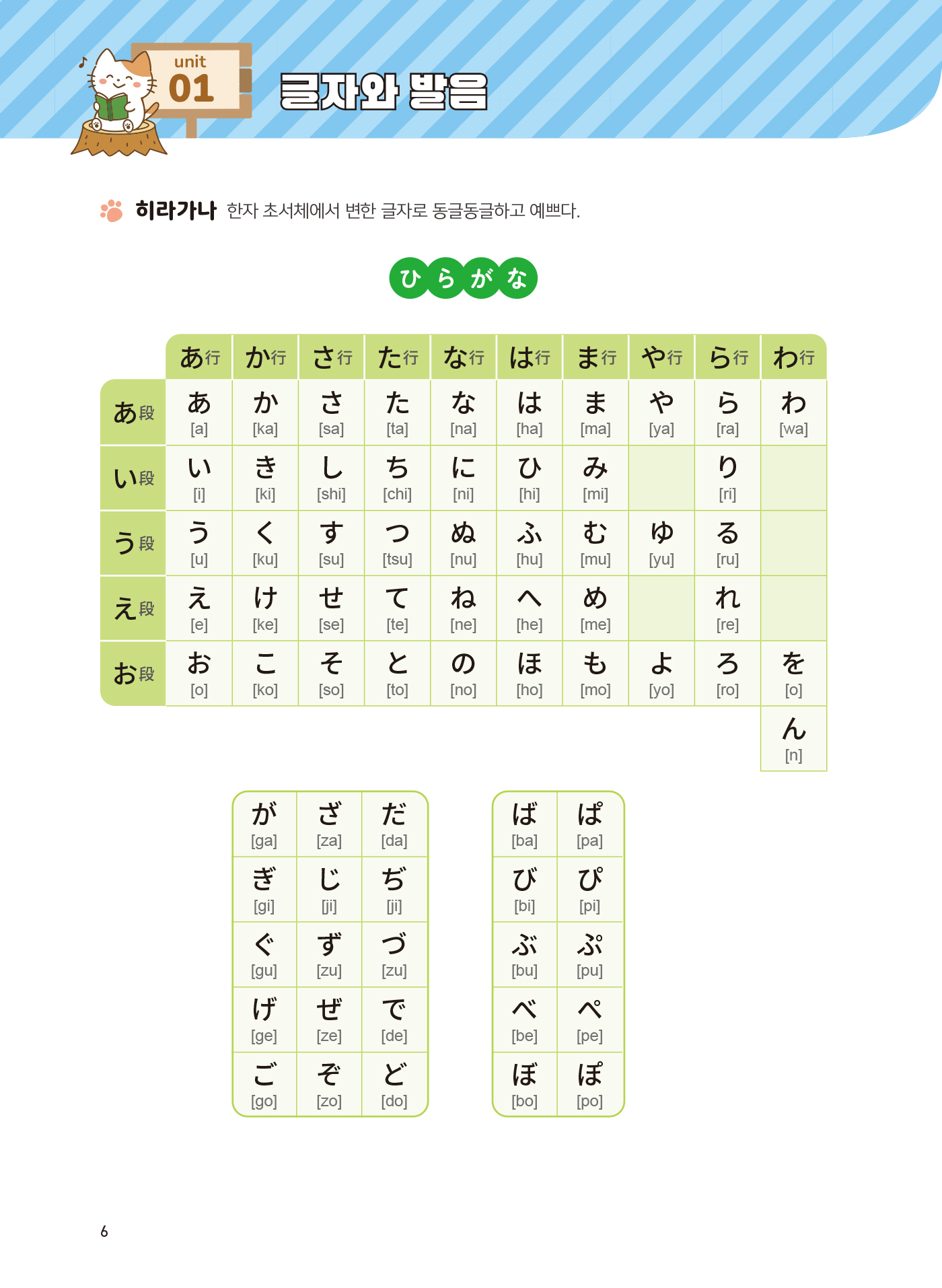 스타트 일본어 회화 1