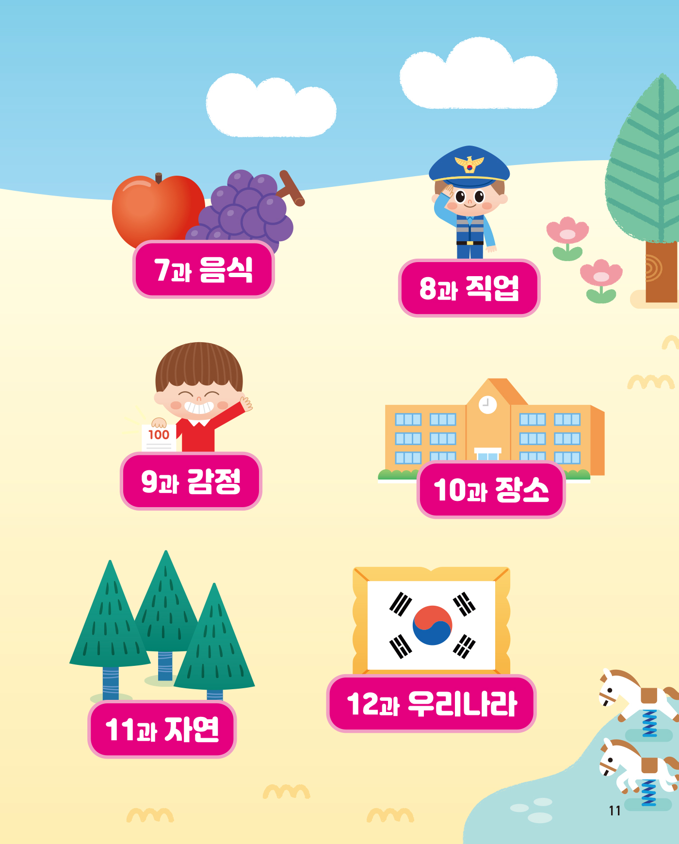 똑똑한 한글떼기 어휘·쓰기 1 - 일상생활 어휘편